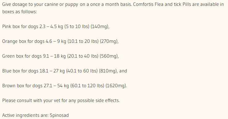 buy_comfortis_for_dogs_without_any_prescription_or_vet__1423761054_23.240.122.36
